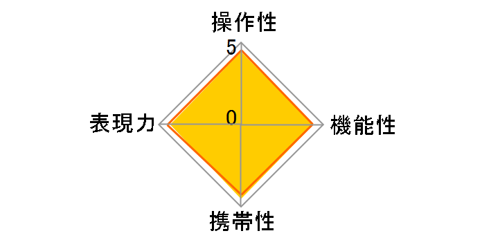 SIGMA 17-70mm F2.8-4 DC MACRO HSM [�y���^�b�N�X�p]�̃��[�U�[���r���[