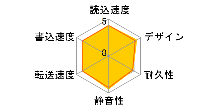 SP010TBPHDS03S3K [�}�b�g�u���b�N]�̃��[�U�[���r���[