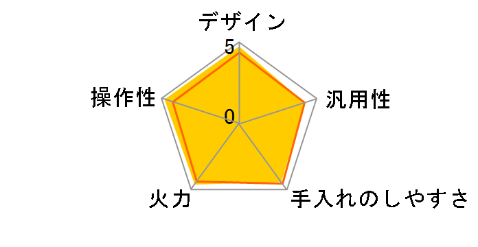 KZ-HP2100�̃��[�U�[���r���[