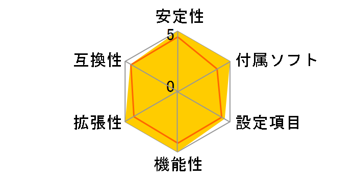 P9X79-E WS�̃��[�U�[���r���[