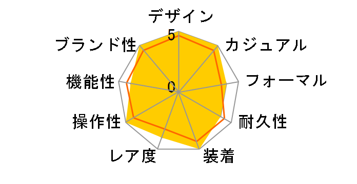 �J���g���o 6000G-010�̃��[�U�[���r���[