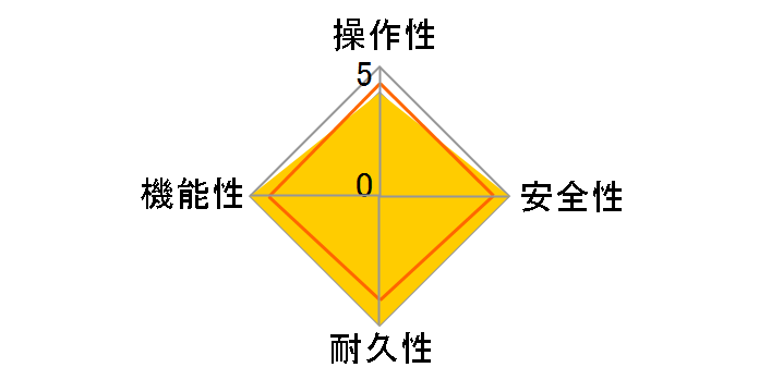 �G�R�L���[�g �t���I�[�g�^�C�v ��ʒn���� �p���t�������^�C�v 460L HWH-FBH463SC�̃��[�U�[���r���[