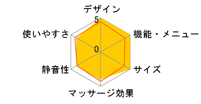 EP-MA34�̃��[�U�[���r���[