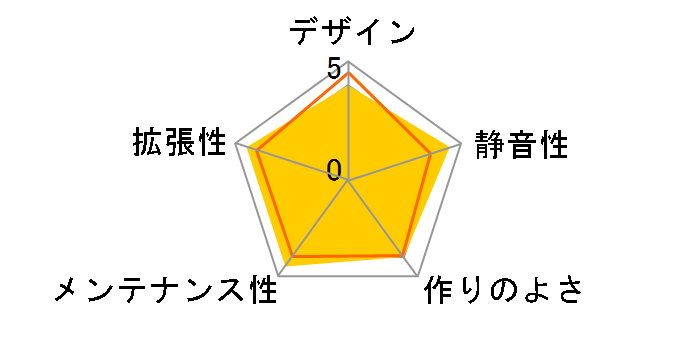 PC-Q29B [Black]�̃��[�U�[���r���[