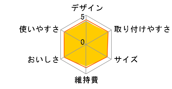 MQ-JA11�̃��[�U�[���r���[