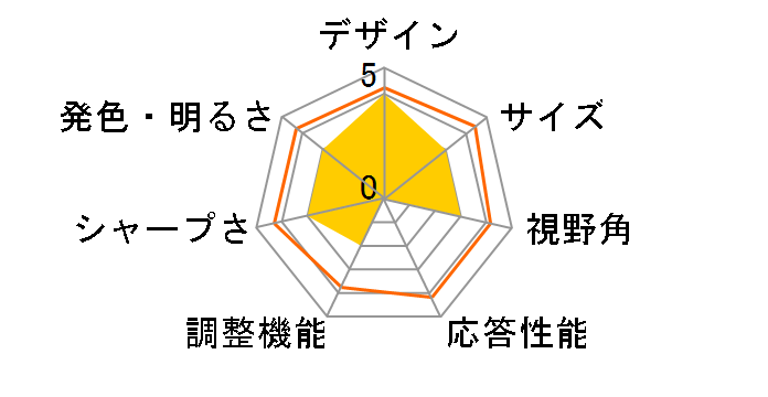 E2414H [24�C���`]�̃��[�U�[���r���[