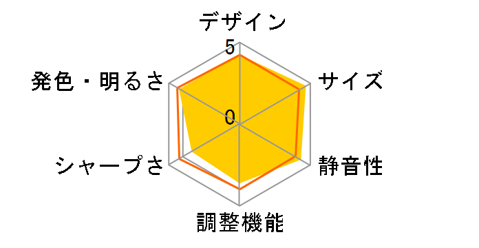 KG-PL05HW�̃��[�U�[���r���[