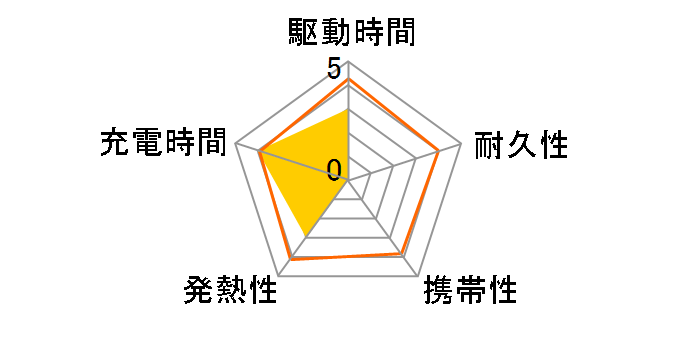 LPA-LA2-2610BK�̃��[�U�[���r���[