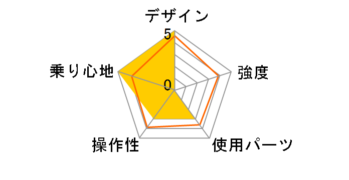 DOPPELGANGER 200 WHITE BACK [�O���C�X�E�z���C�g�~�W�F�b�g�u���b�N]�̃��[�U�[���r���[