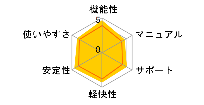 DocuWorks 8 ���{���/1���C�Z���X��{�p�b�P�[�W�̃��[�U�[���r���[