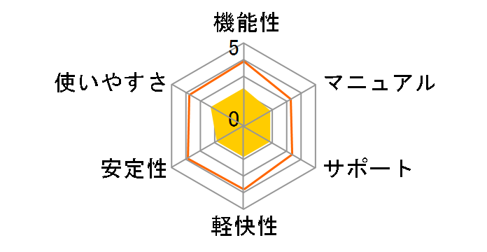 DocuWorks 8 ���{��� �A�b�v�O���[�h/1���C�Z���X��{�p�b�P�[�W�̃��[�U�[���r���[