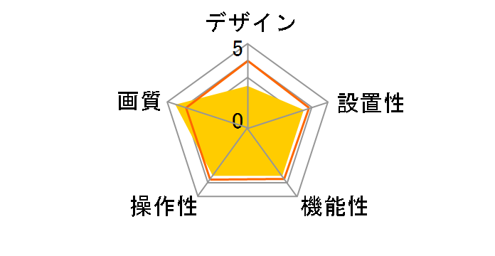 MK-IPC1�̃��[�U�[���r���[