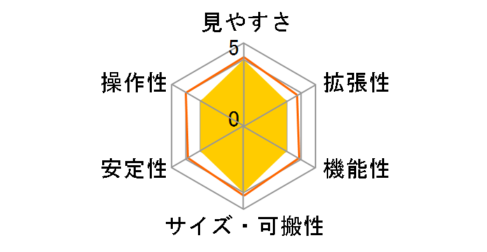 NEW�X�J�C�G�N�X�v���[���[ SE 150N �����̃��[�U�[���r���[