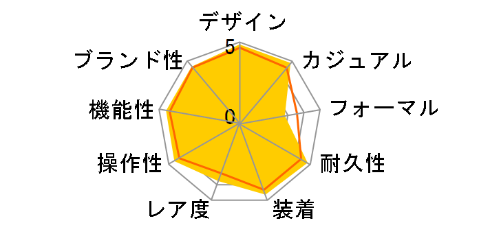 G-SHOCK �X�J�C�R�b�N�s�b�g GW-A1100FC-1AJF�̃��[�U�[���r���[