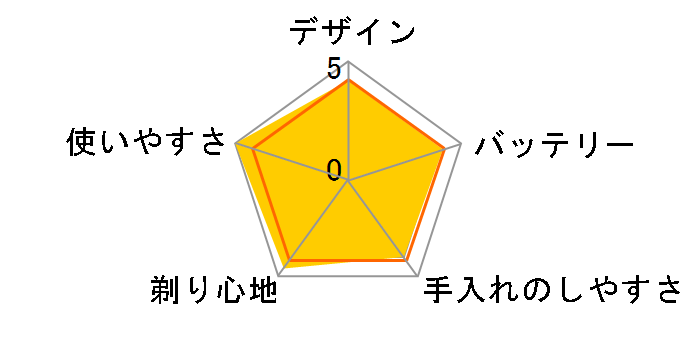 �A�N�A�^�b�` AT751�̃��[�U�[���r���[