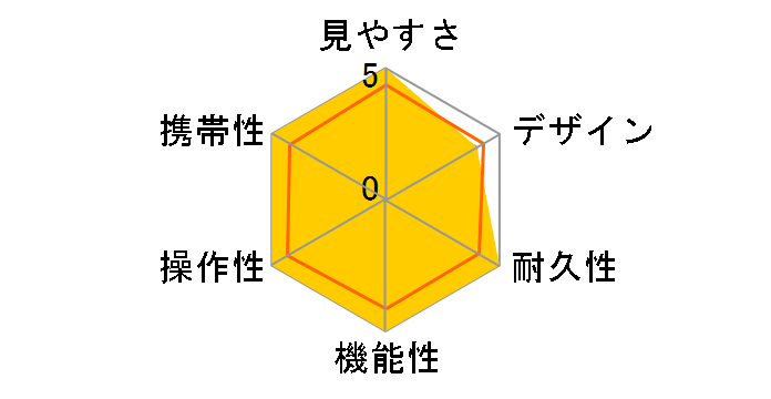 �R�[���}�� H6�~21WP [�t�H���X�g]�̃��[�U�[���r���[