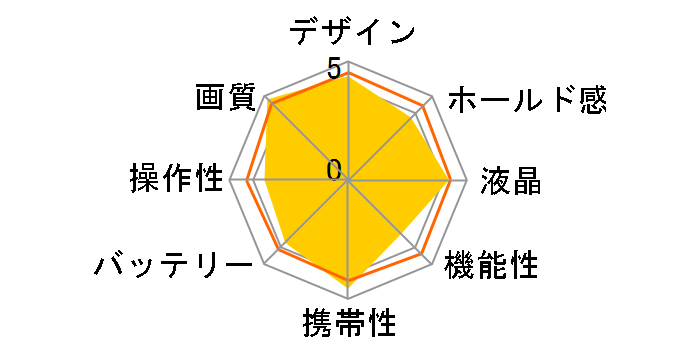 FUJIFILM X-M1 �{�f�B [�V���o�[]�̃��[�U�[���r���[