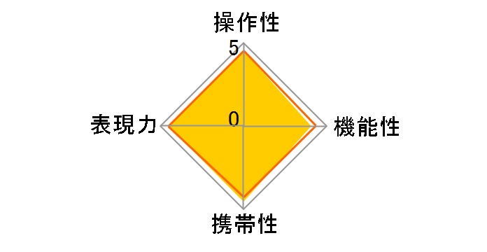 tWmY XC16-50mmF3.5-5.6 OIS [ubN]̃[U[r[
