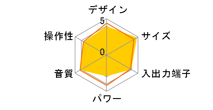 M-EA3-T [�u���E��]�̃��[�U�[���r���[