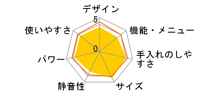 �Ηq�h�[�� ER-LD8�̃��[�U�[���r���[