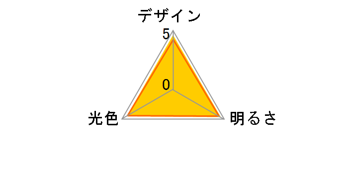 LDA7LGK40W [�d���F]�̃��[�U�[���r���[