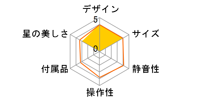 �z�[���X�^�[ �I�[���� �A���X�J�i�C�g�X�J�C [�u���b�N]�̃��[�U�[���r���[