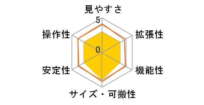 �X�J�C�G�N�X�v���[���[ SE-GT102M�̃��[�U�[���r���[