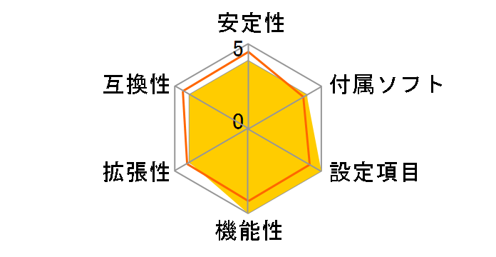 GA-F2A85XN-WIFI [Rev.1.0]�̃��[�U�[���r���[