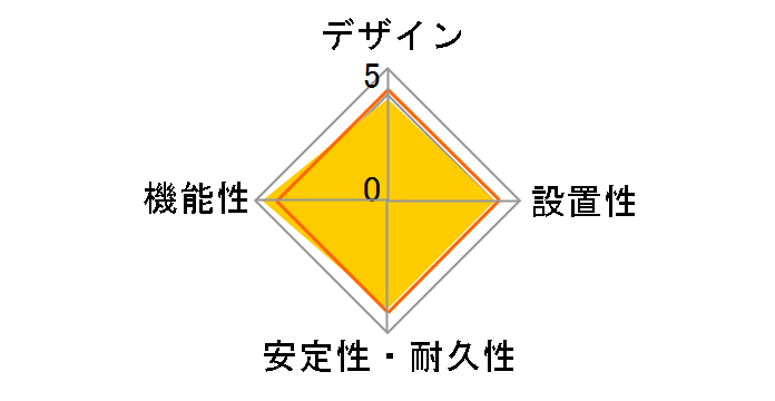 TAP-EX4BKN [�u���b�N]�̃��[�U�[���r���[