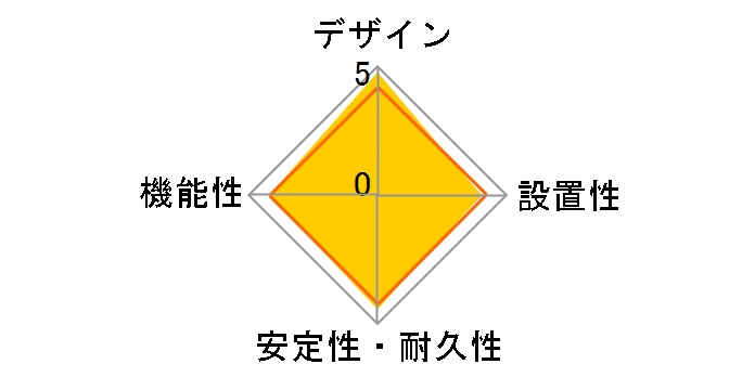 WHS2523NP [�s���N]�̃��[�U�[���r���[