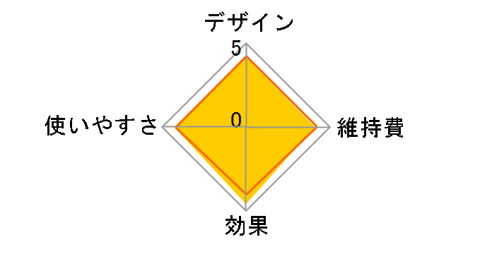 �i�C�g�X�`�[�}�[ �i�m�P�A EH-SA46�̃��[�U�[���r���[