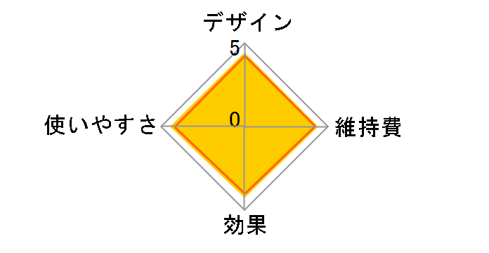 �X�`�[�}�[ �i�m�P�A EH-SA93�̃��[�U�[���r���[