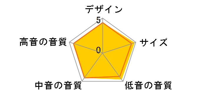 BS 312 [�y�A]�̃��[�U�[���r���[