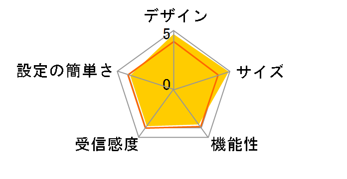 WRH-150BK [�u���b�N]�̃��[�U�[���r���[