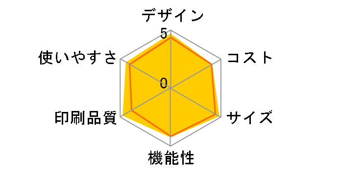 fappy UX-850CL�̃��[�U�[���r���[