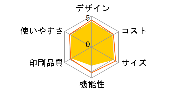 fappy UX-850CW�̃��[�U�[���r���[