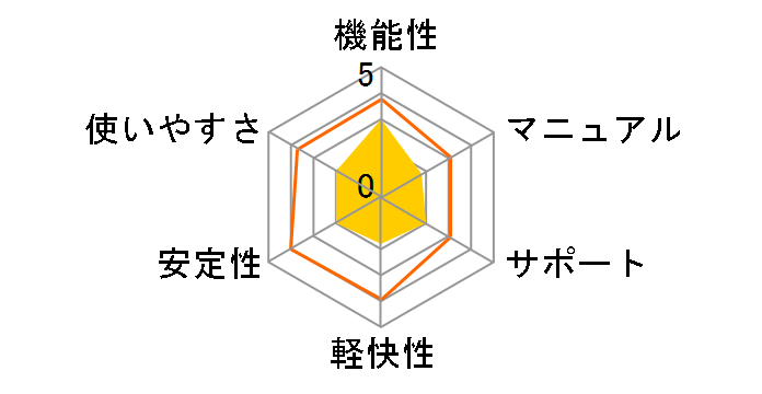 �����ږ�R4 Professional�̃��[�U�[���r���[