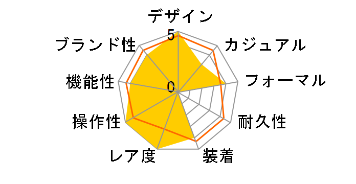 �N���V�b�N �t���[�W���� �`�^�j�E�� �I�p���� 542.NX.2610.LR�̃��[�U�[���r���[