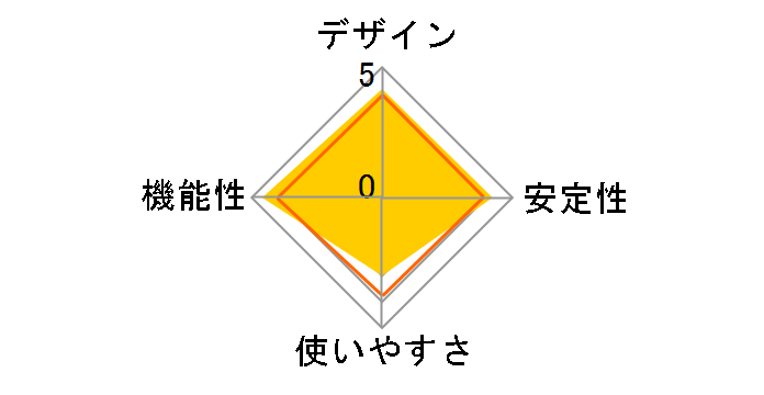 WD TV Live WDBHG70000NBK-JESN�̃��[�U�[���r���[