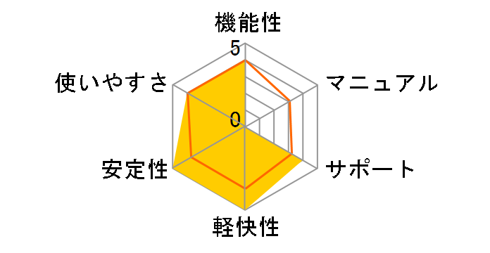 EDIUS Pro 7�̃��[�U�[���r���[