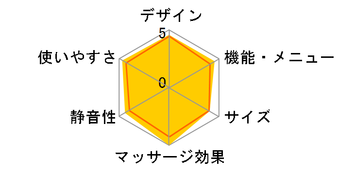 ���f�B�J���`�F�A �_�u���E�G���W�� FMC-WG1000(B) [�u���b�N]�̃��[�U�[���r���[
