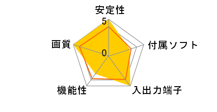 XCAPTURE-1�̃��[�U�[���r���[