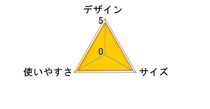 �X�g���[�W�A�E�g�h�A�e�[�u�� TB5-110�̃��[�U�[���r���[