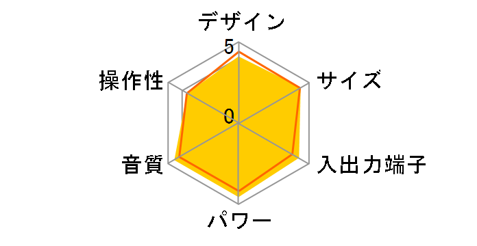 X-U3(B) [�u���b�N]�̃��[�U�[���r���[