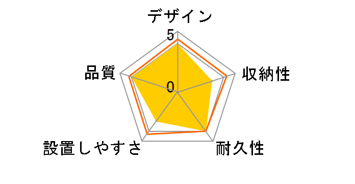 PRS-KBHD80 [80�C���`]�̃��[�U�[���r���[