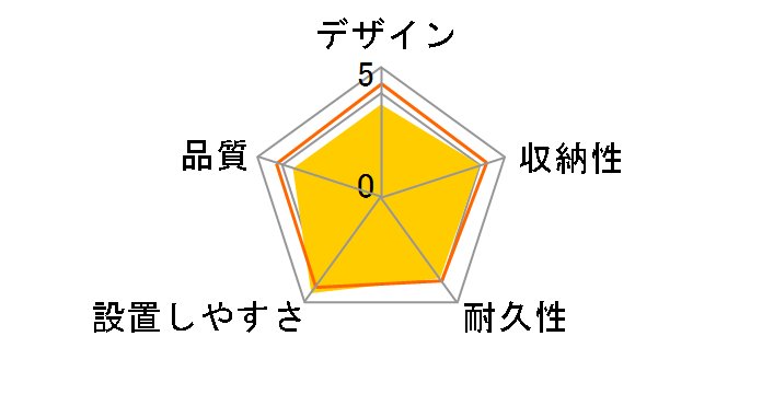 PRS-KBHD90 [90�C���`]�̃��[�U�[���r���[