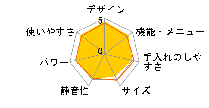 �w���V�I AX-SP1-W [�z���C�g�n]�̃��[�U�[���r���[