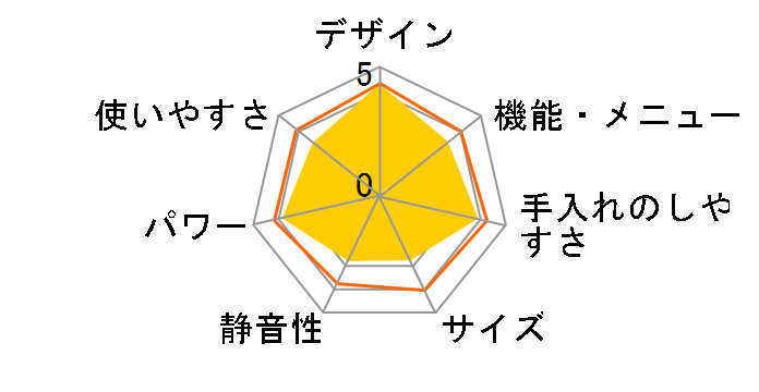 �w���V�I AX-GA1-W [�z���C�g�n]�̃��[�U�[���r���[