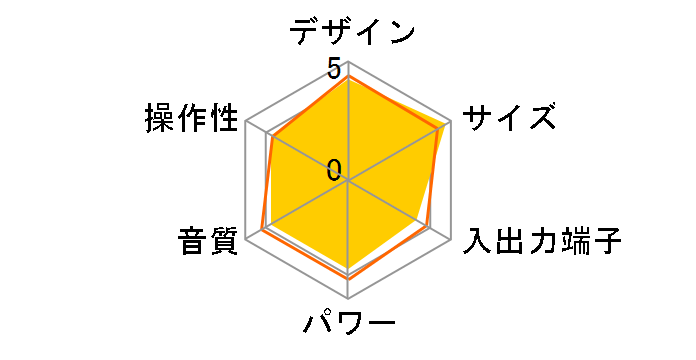 UX-L5-B [�u���b�N]�̃��[�U�[���r���[