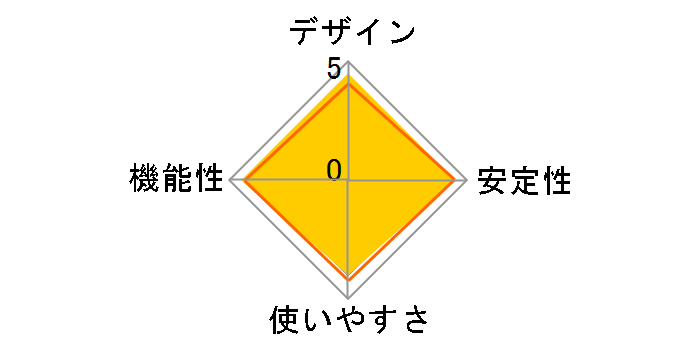 GBE-USB3.0S�̃��[�U�[���r���[